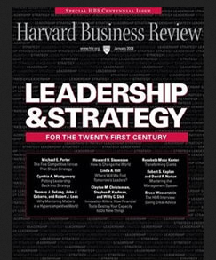 Harvard Business Review